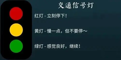 【西檬之家】DT是什么意思？字母圈新手必读术语指南