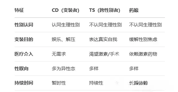 【西檬之家】BDSM新人必读：核心术语与安全准则完全指南