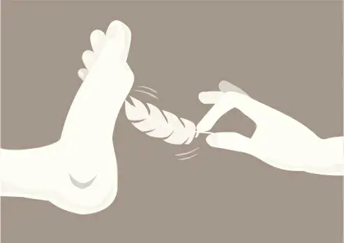 【西檬之家】字母圈新人指南：如何正确理解BDSM与践踏癖